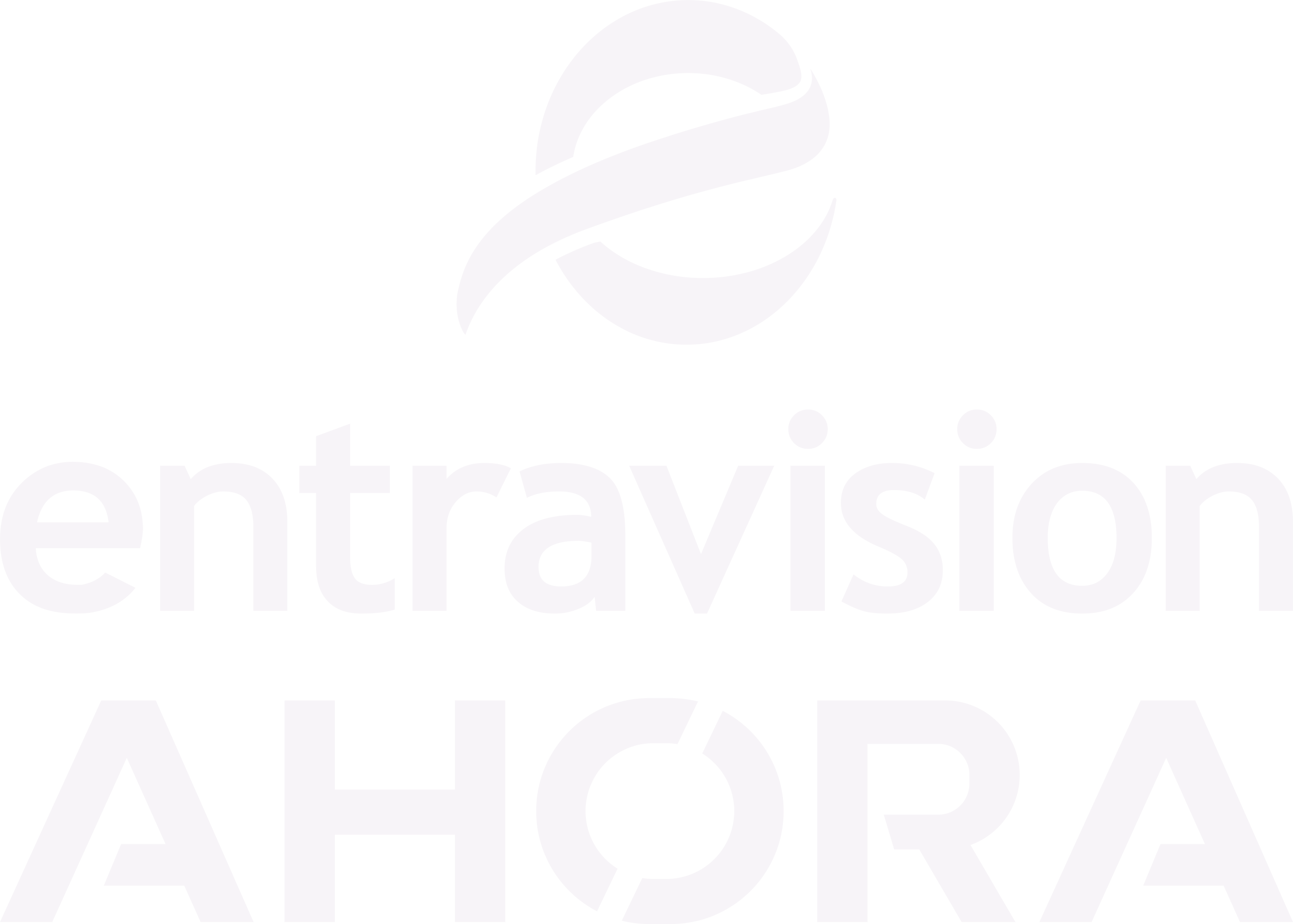 Entravision Ahora